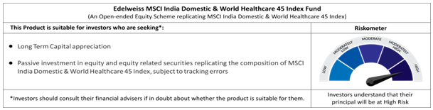 Edelweiss MSCI Domestic and World Healthcare 45 Index Fund Riskometer