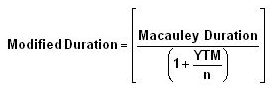 Macaulay Duration of a bond to calculate the Modified Duration Macaulay Duration of a bond to calculate the Modified Duration