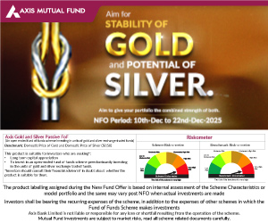 Axis MF Gold and Silver Passive FOF NFO 300x250
