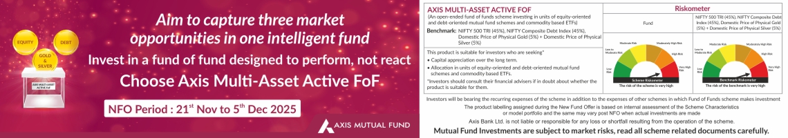 Axis MF Multi Asset Active FoF NFO 1140x200