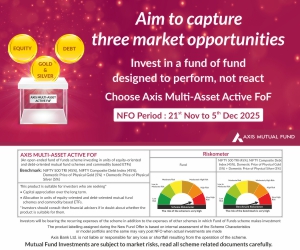 Axis MF Multi Asset Active FoF NFO 300x250