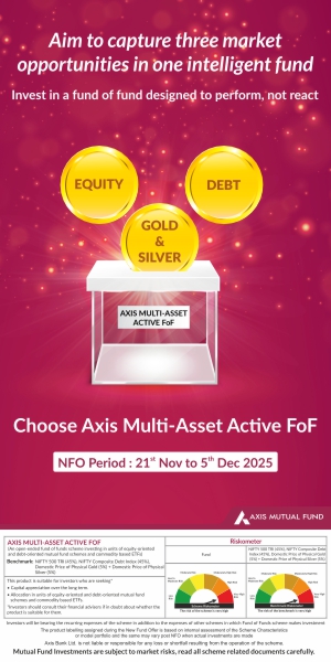 Axis MF Multi Asset Active FoF NFO 300x600