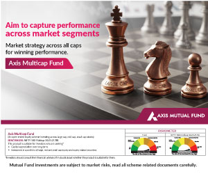 Axis MF Multicap Fund 300x250