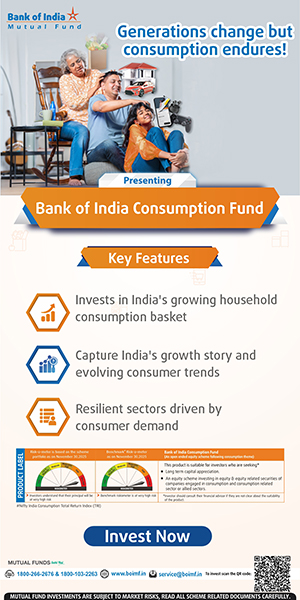 BOI MF Consumption Fund 300x600
