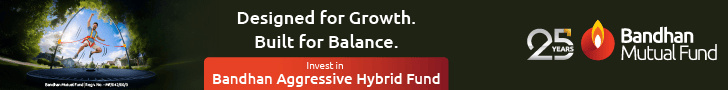 Bandhan MF Aggressive Hybrid Fund Two 728x90