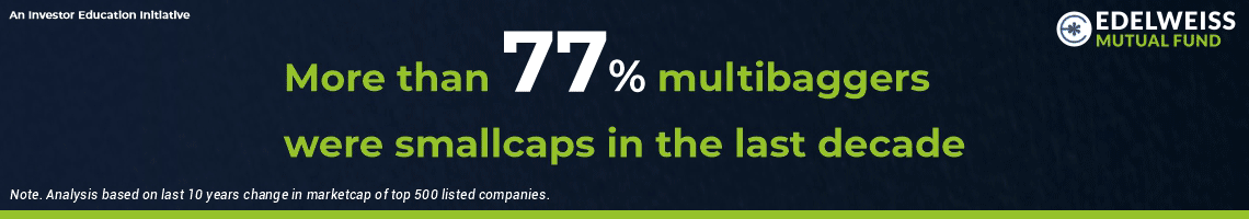 Edelweiss MF Small Cap Funds 1140x200