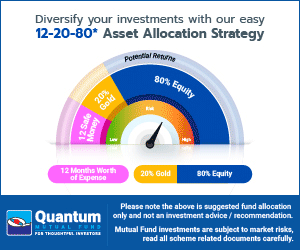 Quantum_MF_Revisit_Your_Asset_Allocation_300x250