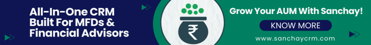 Sanchay All In One CRM 728x90