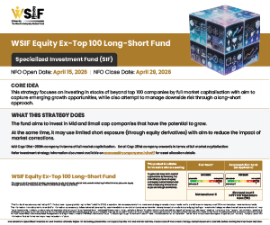WSIF Equity Ex Top 100 Long Short Fund NFO 300x250