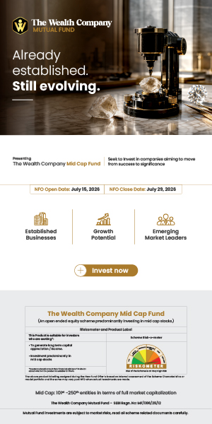 Wealth Company Mid Cap Fund NFO 300x600
