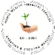Adarsh Baradi Reddy  - Mutual Fund Advisor in Bangalore, Pincode 560041