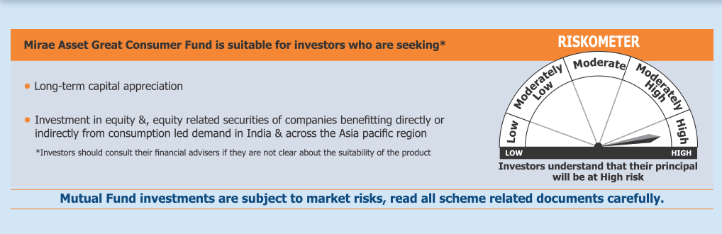 mutual fund and market risk mutual fund and market risk