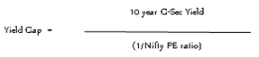 Asset Allocation - Yield Gap Model Demystified