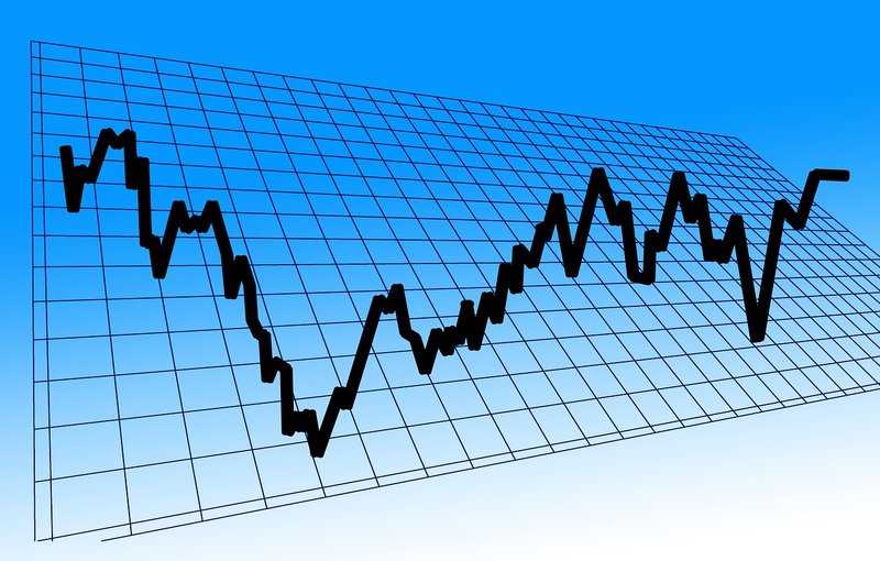 Demystifying Derivatives: Basics of Futures and Options Part 1