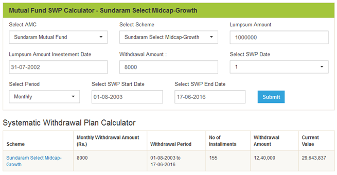 Mutual Funds - How we have selected the different options in the SWP Research Tool to get the results Mutual Funds - How we have selected the different options in the SWP Research Tool to get the results