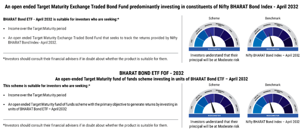 Bharat Bond ETF Riskometer
