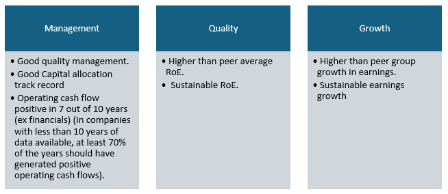 Stock selection strategy Stock selection strategy