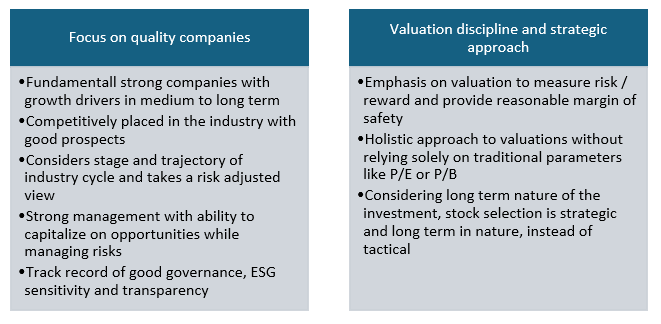 Investment Approach