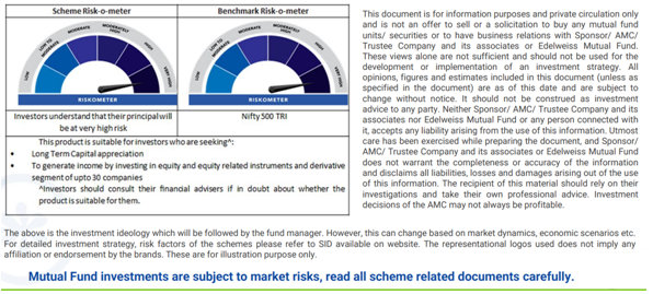 Risk-O-Meter of Edelweiss Focused Equity Fund