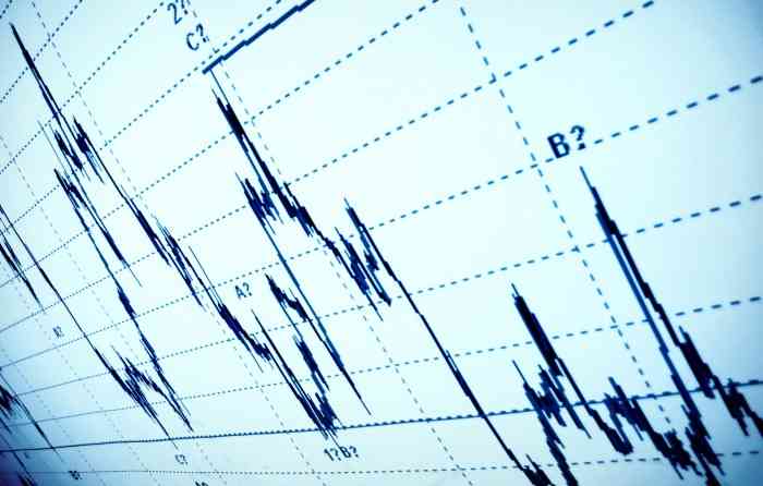 Equity Investing article in Advisorkhoj - Elections results and equity market