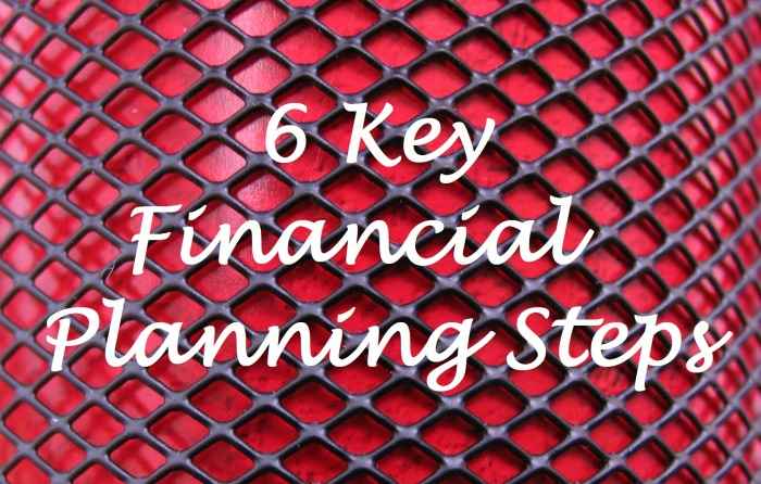 Financial Planning article in Advisorkhoj - 6 Key steps of Financial Planning process