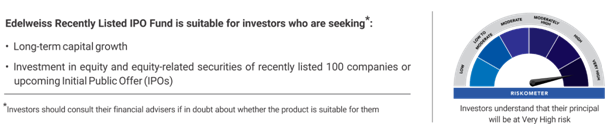 Edelweiss Recently Listed IPO Fund Riskometer Edelweiss Recently Listed IPO Fund Riskometer