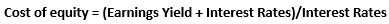 Cost of equity Cost of equity
