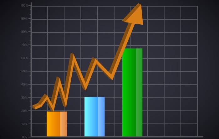 Reliance Tax Saver Nav Chart