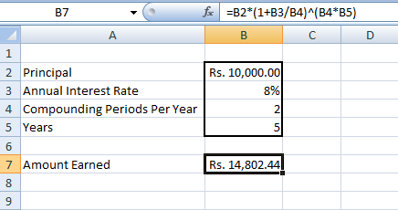 Personal Finance - Result of half-yearly compounding