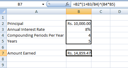 Personal Finance - Result of quarterly compounding