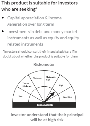 Mutual Funds - AXIS RETIREMENT SAVINGS FUND – Conservative PLAN Riskometer
