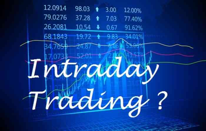 Equity Investing article in Advisorkhoj - Are you cut out for Intraday Trading