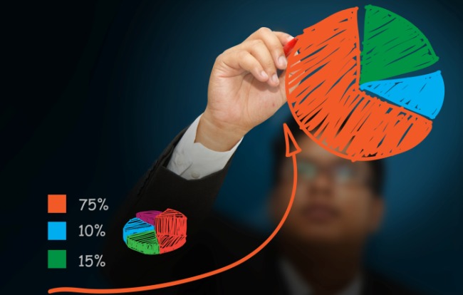 Mutual Funds article in Advisorkhoj - Lessons from market volatility