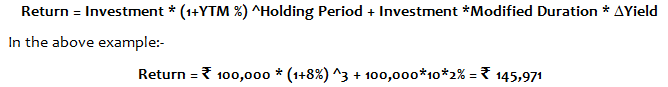 Yield to Maturity (YTM) and Modified Duration Yield to Maturity (YTM) and Modified Duration