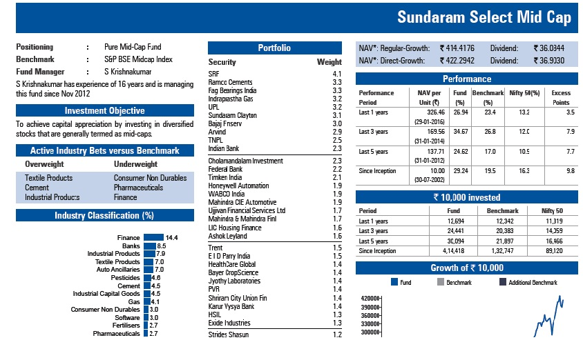 Sundaram Mutual Fund January 2017 Factsheet