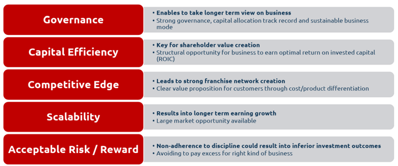 Stock Selection Process: The 5-Filter Approach Stock Selection Process: The 5-Filter Approach