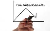 Tax Planning Strategies article in Advisorkhoj - How tax impacts your mutual fund returns