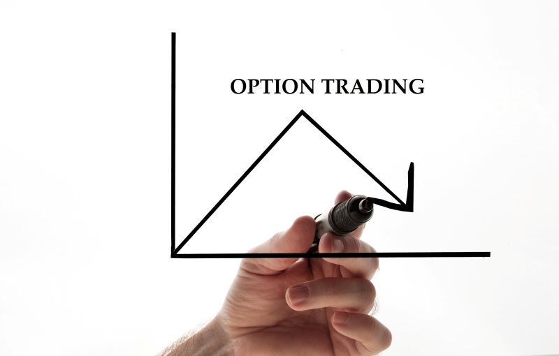 Demystifying Derivatives: Option Trading Techniques Part 1
