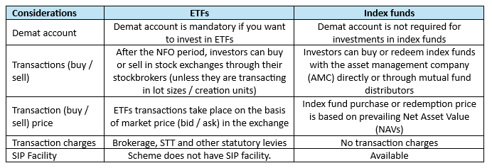 You can decide between ETFs and index funds based on the following considerations.