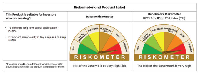 Riskometer and Product Label Riskometer and Product Label