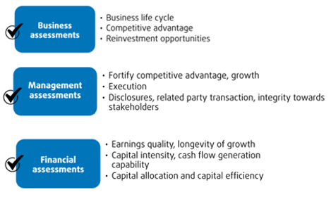 The following 3 acumen are considered in the process of Stock Evaluation