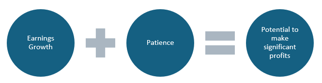 Investment Approach Investment Approach