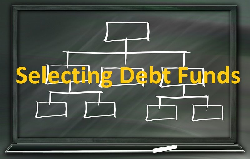 How to select the right debt mutual funds for your portfolio: Part 3