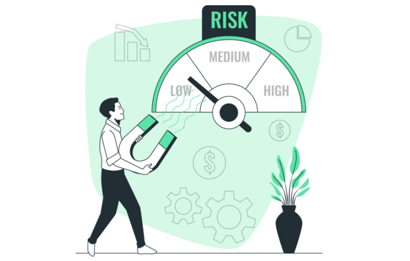 Risk Indicators in Mutual Funds Advisorkhoj