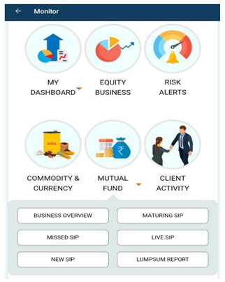 Financial Advisory - IIFL AAA app, you can monitor and track your business Financial Advisory - IIFL AAA app, you can monitor and track your business