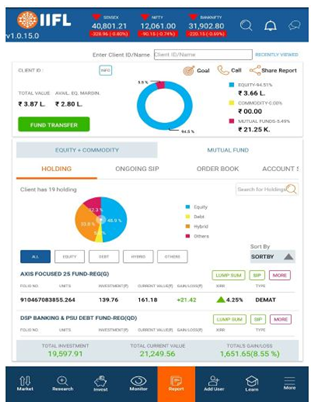 Financial Advisory - One of the most important features of IIFL AAA app is comprehensive portfolio reporting Financial Advisory - One of the most important features of IIFL AAA app is comprehensive portfolio reporting