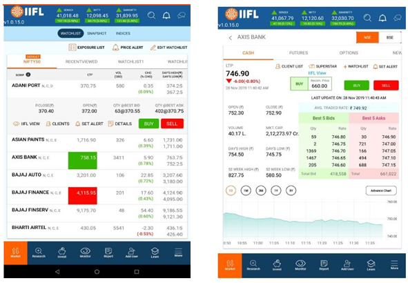 Financial Advisory - User interface is simple while providing excellent user experience Financial Advisory - User interface is simple while providing excellent user experience
