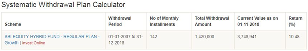 Mutual Funds - Results of the SWP from 2007 till date Mutual Funds - Results of the SWP from 2007 till date