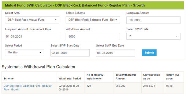 Mutual Funds - How we have selected the different options in our SWP Return Calculator to get this result Mutual Funds - How we have selected the different options in our SWP Return Calculator to get this result