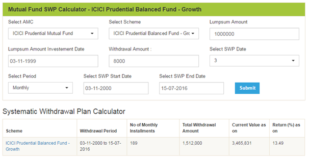 Mutual Funds - How we have selected the different options in the research tool to get this result